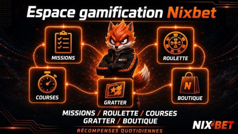 Nixbet Casino gamification