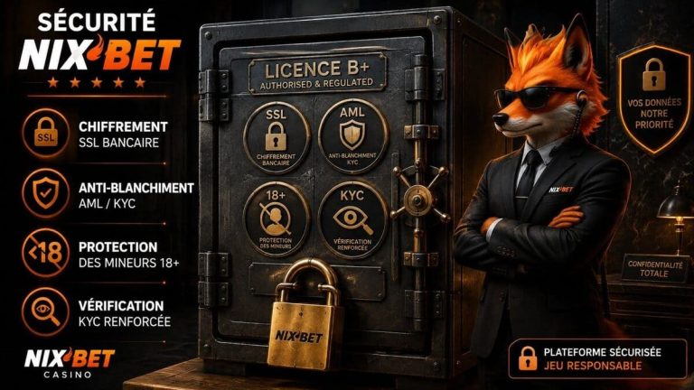 Nixbet Casino licence